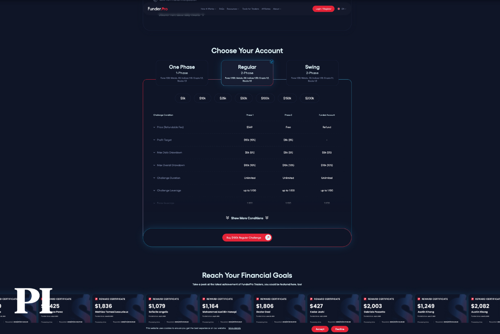 FunderPro公式HP チャレンジ