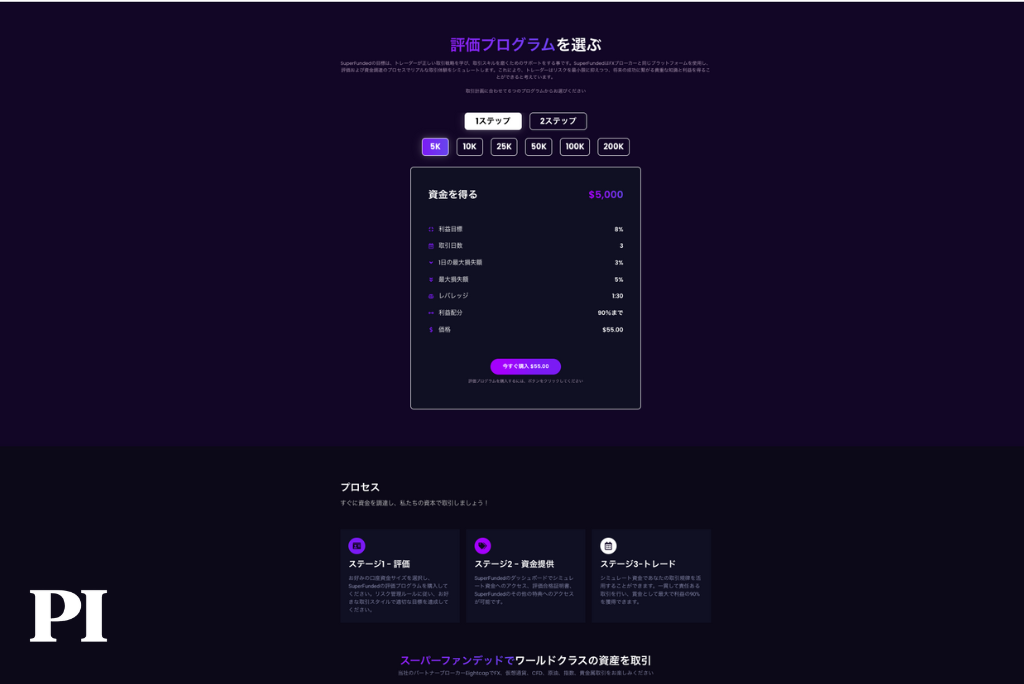 SuperFunded 公式サイト