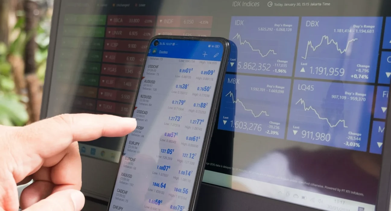centroid and cboe integration
