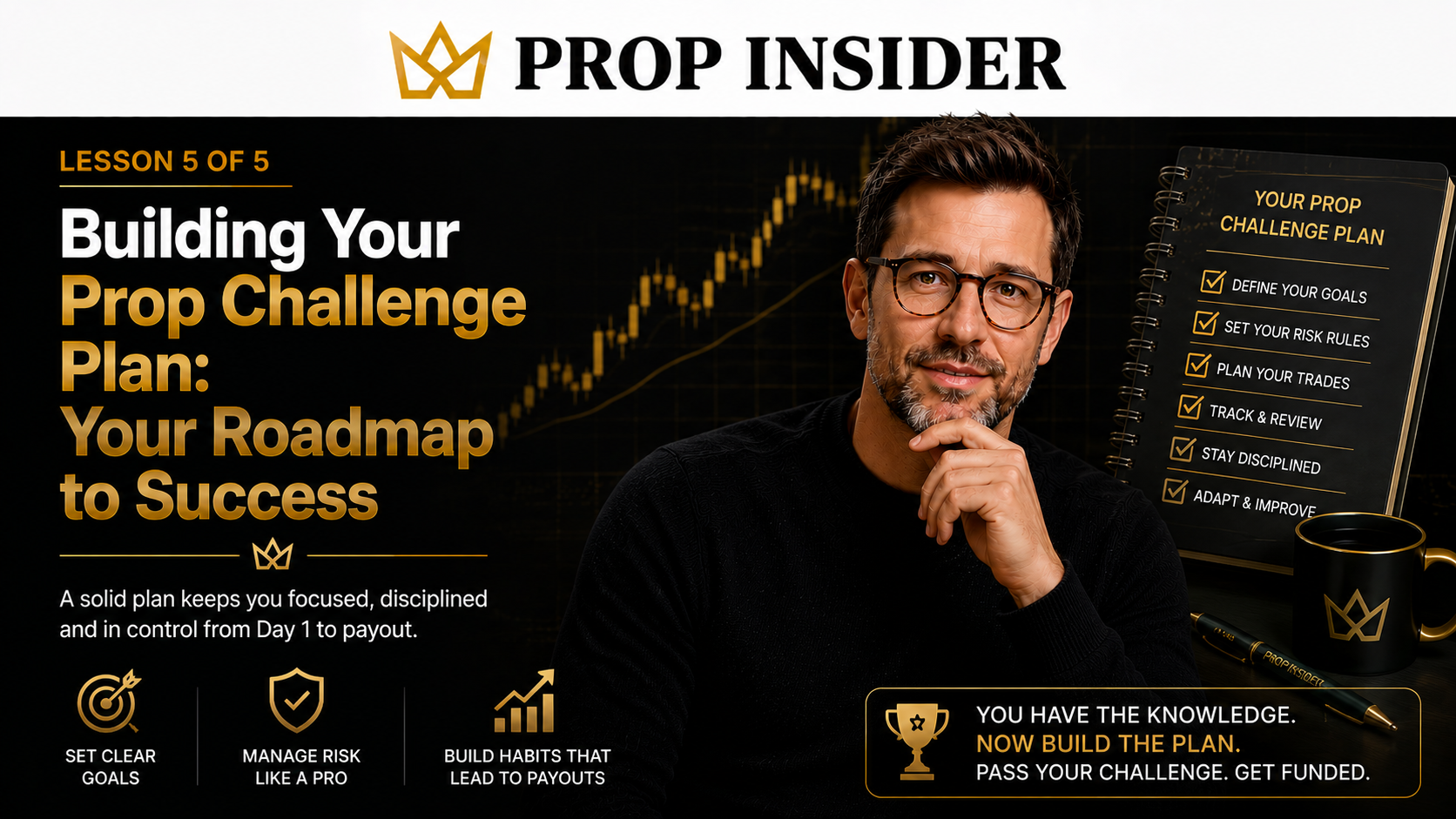 Lesson 5 - Build Your Prop Challenge Plan